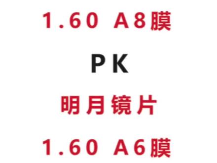 明月镜片1.60PMCA8膜和A6膜对比#眼镜 #镜片 #近视眼镜 #明月镜片