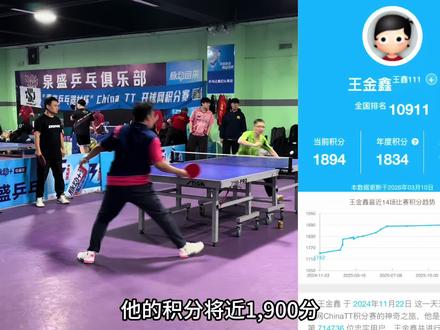 你能准确判断开球网积分吗?#乒乓球 #开球网 #开球网积分赛 #开球网积分规则 #直板