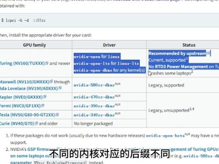 「Linuxmint入门」到「Archlinux安装详解」 一场将操作系统视为“开放世界游戏”的冒险指南。从 Linux Mint 入门,以CachyOS为引,进入最好的桌面端发行版——Arch Linux的世界。保姆级Archlinux手动安装教程。深入解析 Btrfs 快照回档、显卡驱动与硬件加速配置、以及 Zram 性能优化等现代桌面技术。#linux #linuxmint #archlinux #kdeplasma #教程
文档链接:https://github.com/SHORiN-KiWATA/ShorinArchExperience-ArchlinuxGuide