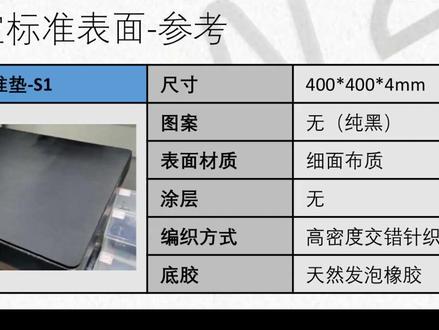测视10:放心!ROG这张混合布面垫 #鼠标垫 #玩家国度 #ROG #测试