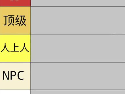 #米加小镇 瓦来更新啦 好久不见呀宝子们🥰
从夯到拉之发型篇😀 仅凭个人观点,不喜勿喷!!!
结尾以AI生成 禁盗🈲 @李玥玥ᴹᴵᴳᴬ.L💶 闺蜜闺蜜👭