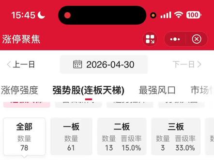 4.30 节前躁动,五一快乐#复盘 #短线交易 #龙头