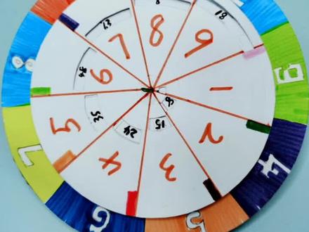 自制简易乘法口诀转盘🌸🌹🌹🌹🌹🌹#九九乘法口诀表 #九九乘法 #手工 #手工diy #少儿手工