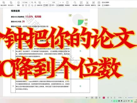 1分钟把你的论文aigc降到个位数#毕业设计#aigc
#大学生#格子达ai高风险 #程序员