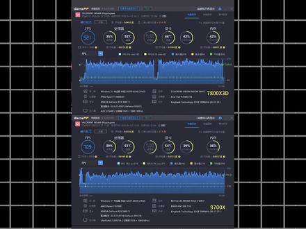 7800X3D和9700X到底怎么选? #7800X3D #9700X #AMD #游戏实测 #618消费券