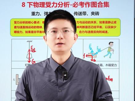 八下物理受力分析必刷作图合集来了! #每天跟我涨知识 #受力分析#力学#中考物理#力学作图