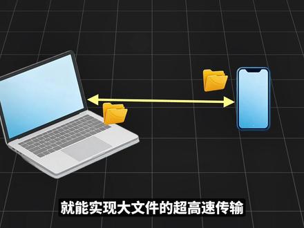 Windows自带文件传输功能,比数据线快10倍,设置还简单 #真实生活分享计划 #办公技巧 #电脑知识 #文件传输 #windows