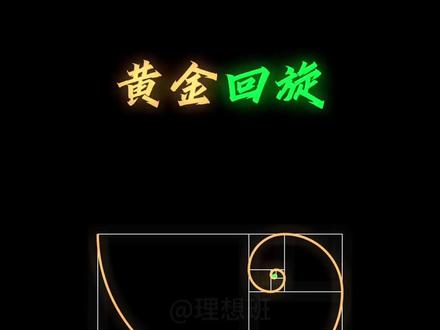 神秘的力量,完美的黄金回旋.#数学思维 #数学 #莫问归期