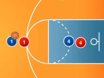 4v4篮球钻石战术配合#篮球🏀 #篮球 #爱篮球爱生活 #篮球教学