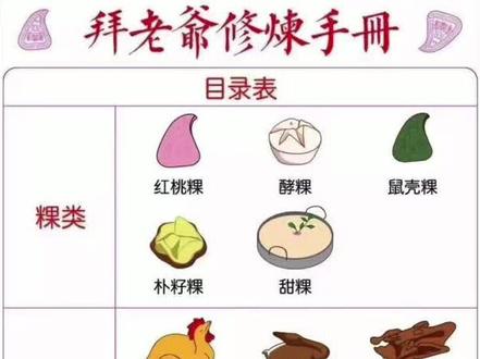 #潮汕新人必收藏 潮汕拜老爷各种供品 钱节