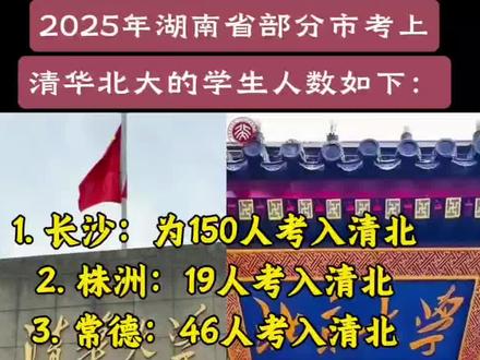 #同城热榜 看看你家乡有多少人考入清北#社会热点