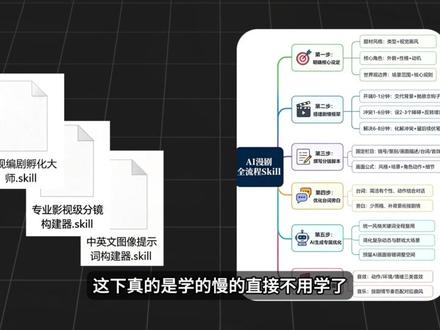 原来头部AI漫剧公司,用的都是这三个Skill! #AI漫剧 #AI教程 #AI绘画 #即梦 #Skill