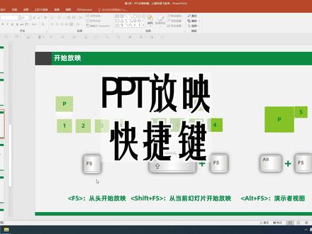 PPT全屏播放的快捷键,第3个,你不一定知道!#ppt放映 #ppt设计 #ppt @抖音小助手