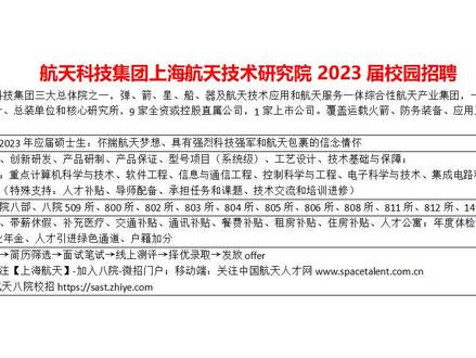 航天八院23届校招开启,六险三金 #航天八院