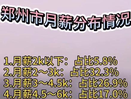 郑州月薪分布情况,您在哪个段位,真实吗😂#郑州 #工资 #抖音小助手