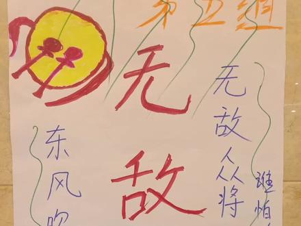 我们培训的组名海报,赞👍