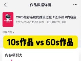 短视频的赛马分值①:真实完播率的算法! #泛小识 #算法