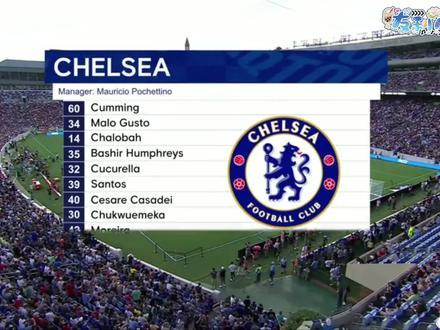 恩昆库蓝军首秀破门!切尔西5:0雷克瑟姆,马特森双响,雅克松、安热洛首秀献助攻#切尔西 #蓝军切尔西 #恩昆库 #恩昆库加盟切尔西 #足球