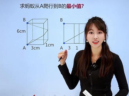 8下勾股定理实际应用 几何最值 蚂蚁爬行 绕线问题最短路径 #勾股定理 #勾股定理应用 #蚂蚁爬行最短路径 #初二数学 #几何最值