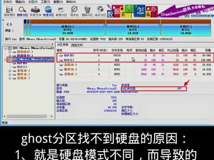 #电脑装机 ghost找不得系统C盘的原因