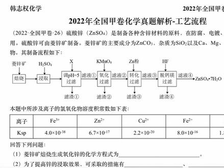 韩志权 高考化学 每日一题 2022年 全国甲卷工艺流程#高考化学 #高中化学 #化学