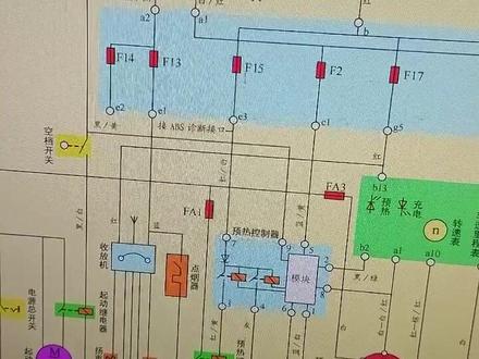 解放电路图看图技巧#解放电路图#电路图#看图技巧