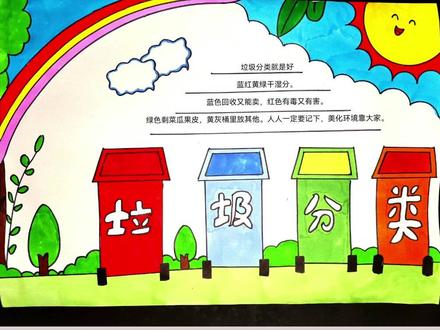简单又好看垃圾分类手抄报来啦拿着你们的万花尺和我一起画吧#小学生手抄报 #每日一画 #主题画 #垃圾分类 #手抄报