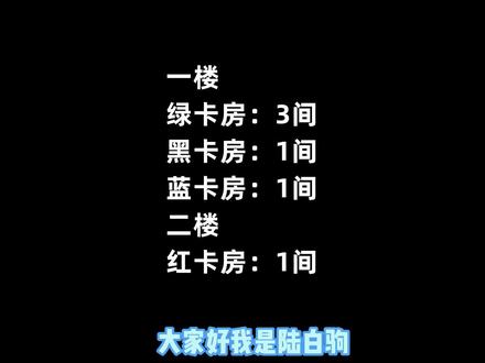 21号楼红绿蓝黑卡房准确位置 保证你一看就认路 #DMZ #使命召唤DMZ #使命召唤19 #使命召唤19:现代战争2 #游戏教学