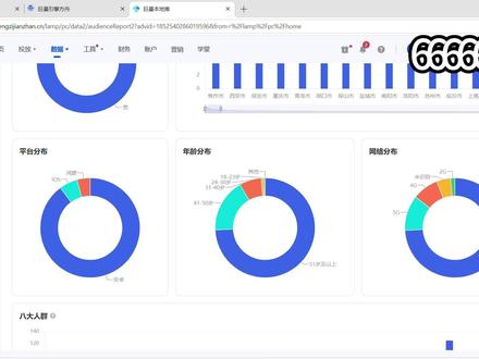 线索质量差?人群不精准?一个视频让你排除不精准人群#本地推 #抖音来客