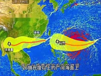 #台风是怎么形成的 ?你知道吗?#科普知识