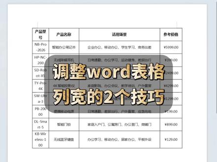 调整word表格列宽的2个技巧 #办公技巧#办公软件#WPS#Word#office