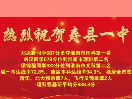 孩子们你们是最棒的,前程似锦,未来可期#寿县一中 #淮南市理科状元@抖音小助手