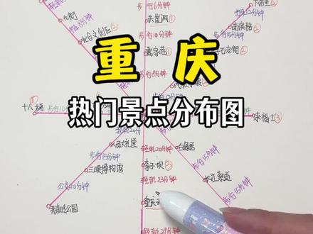 重庆手绘地图,8D魔幻山城连导航都会迷路,十分实用!