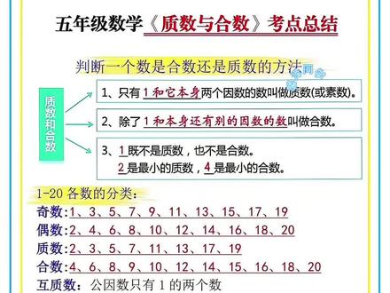 #五年级数学 下册,因数倍数,质数合数,长方体表面积,分数等重点知识开始出现,这本#学霸速记 整理了所有公式考点和典型例题,详细清晰,建议人手一本#五年级下册数学知识点#寒假充电计划#必考考点
