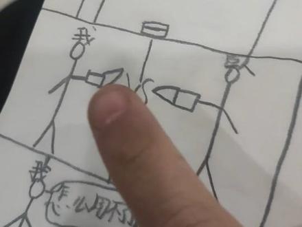 又来更新我的漫画了 #学生 #日常分享 #漫画 #火柴人