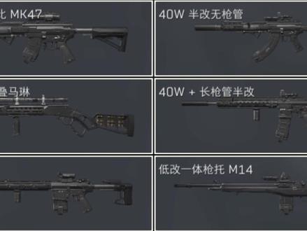 分享几个 金枪客/狙击精英 性价比改枪方案 #三角洲行动 #三角洲s7阿萨拉新赛季 #三角洲行动攻略
上交型:
MK47突击步枪-烽火地带-6I6NOCK0DALNSIJVAM27C
K416突击步枪-烽火地带-6I6C8540DALNSIJVAM27C
杠杆式步枪-烽火地带-6I6BEA00DALNSIJVAM27C
战斗型:
30W+超性价比 20发弹匣 MK47突击步枪-烽火地带-6I6NFI40DALNSIJVAM27C
40W+无枪管半改 40发 MK47突击步枪-烽火地带-6I6B80K0DALNSIJVAM27C
40-50W 长枪管 30发弹匣 RK-0优化垂直后坐力(可以更换K1斜角握把优化水平)
K416突击步枪-烽火地带-6I6NGVC0DALNSIJVAM27C
40W聚合一体枪托低改,M14射手步枪-烽火地带-6I6NFNO0DALNSIJVAM27C
60W导轨一体枪托双垂直,M14射手步枪-烽火地带-6I6NFR40DALNSIJVAM27C
90W CT托 满改 共2 M14射手步枪-烽火地带-6I6NFUO0DALNSIJVAM27C
10W+无镭指低改 R93狙击步枪-烽火地带-6I6NG5G0DALNSIJVAM27C
长枪管带镭指 R93狙击步枪-烽火地带-6I6NG1K0DALNSIJVAM27C
短管速射流 SR-25射手步枪-烽火地带-6I6LNPK0DALNSIJVAM27C
(第一阶段任务)
20W+ 99腰射 AK12
MK47突击步枪-烽火地带-6I6NOCK0DALNSIJVAM27C