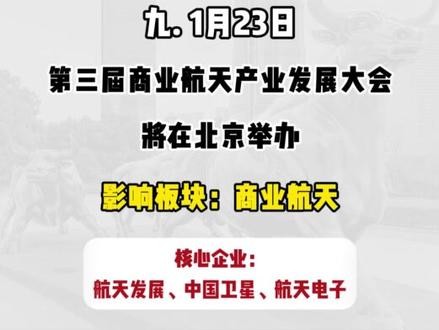 一月大A的十件大事
#财经 #2026