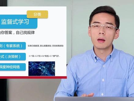 CTO教你三分钟快速了解AI技术,绝对干货,简单易懂,快来学吧。#AI #人工智能 #职场 #学习使我快乐 #程序员