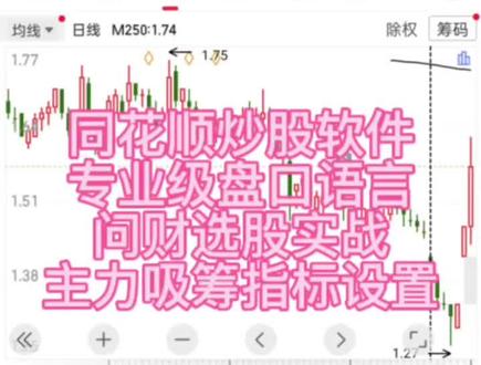 主力盘口语言➕问财选股实战➕主力吸筹指标设置#选股方法#选股指标#主力盘口语言