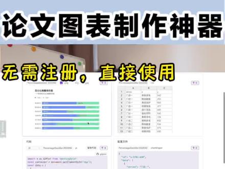 论文,PPT图表制作神器#图表 #图表分析 #图表制作教程 无需注册,免费使用#科研 #科研工具 #研究生