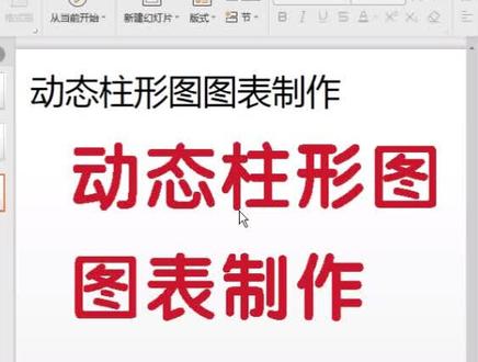 #秀出你的ppt 柱形图动画图表简单几步轻松搞定!@抖音小助手