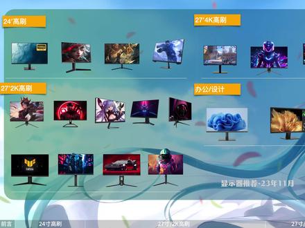 2023年双十一显示器推荐,不懂怎么选显示器没关系,你想了解的都在这!第一集(24寸高刷)#显示器 #显示器推荐 #电竞显示器 #电脑 #数码