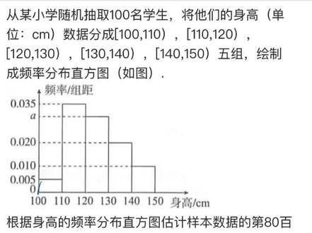 #数学解题技巧 #必考考点 中位数,百分位数如何求?#@