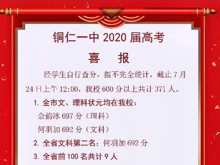 铜仁一中2020高考喜报第一号#铜仁一中#高考成绩#全市状元#高考第一名