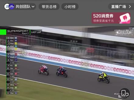 张雪第五冠! 太惊险了!最后一圈强行防守!稳稳拿下第五冠!
#张雪