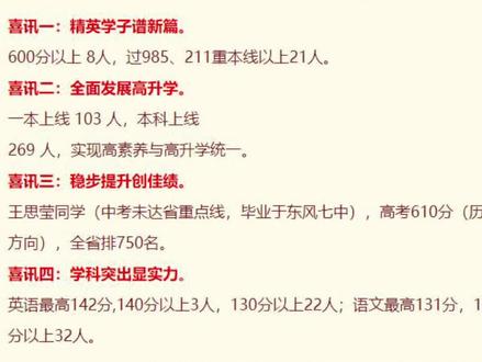 十堰东风国际龙门高中高考喜报#高考 #金榜题名