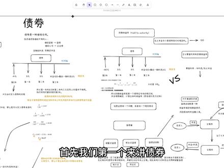 抖音版™《大学生普通人金融理财入门学习手册》 我会一直更新这个系列的
#金融 #理财 #扫盲 #学习 #大学生