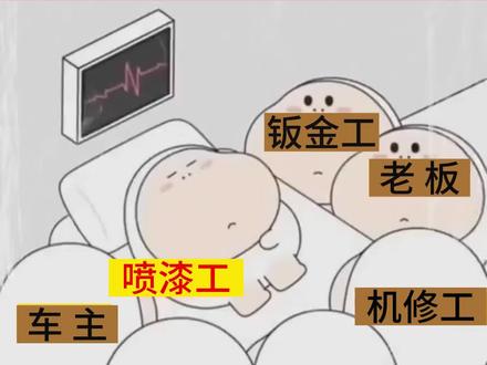 这就是喷漆工在汽修厂里的现状#汽车喷漆#汽车钣金喷漆#修车