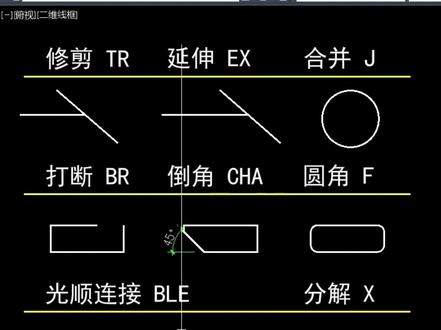 每日一练CAD常用命令修改功能合集 #CAD #cad教程 #创作者扶持计划 #创作灵感 #技术分享