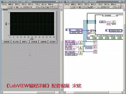 《LabVIEW编程详解》 宋铭 第15章 接口通信与驱动程序开发10